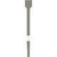 BOSCH PRO HEX 19-4C lapos lapátvéső, 50 × 400 mm 1618630007