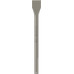 BOSCH PRO SDS max-4C laposvéső, 25 x 280 mm 1618600210