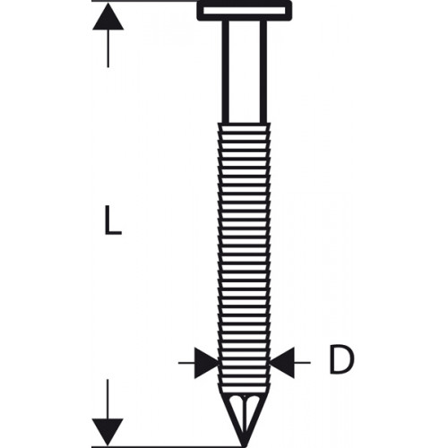 BOSCH Gömbölyűfejű szalagszeg, SN21RK 90RG 2608200038