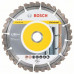 BOSCH Best for Universal gyémánt darabolótárcsa 180 x 22, 23 x 2, 4 x 12 mm 2608603632