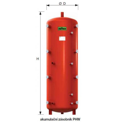 Reflex PHW 3000