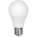 RETLUX RLL 245 12W 2700K E27 MELEG FEHÉR LED IZZÓ
