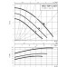 WILO TOP-Z 30/7 DM PN10 RG cirkulációs szivattyú 2048341