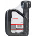 BOSCH ogantyú fúrókalapácsokhoz 2602025063