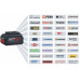 BOSCH PROFESSIONAL GHE 18V-60 Akkus sövénynyíró 06008C9001