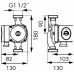 FERRO GPA II 25-40 180 Keringetőszivattyú 0601W