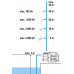 GARDENA 3000/4 Kerti szivattyú készlet, 600 W 9011-29