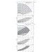 WILO Stratos 65/1-6 PN6/10 keringetőszivattyú, 280 mm, 230 V 2146341